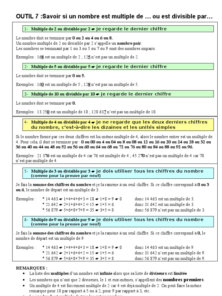 Exercices Sur Les Multiples Cm2 à Imprimer Affiche Multiples | PDF | Nombre | Échecs