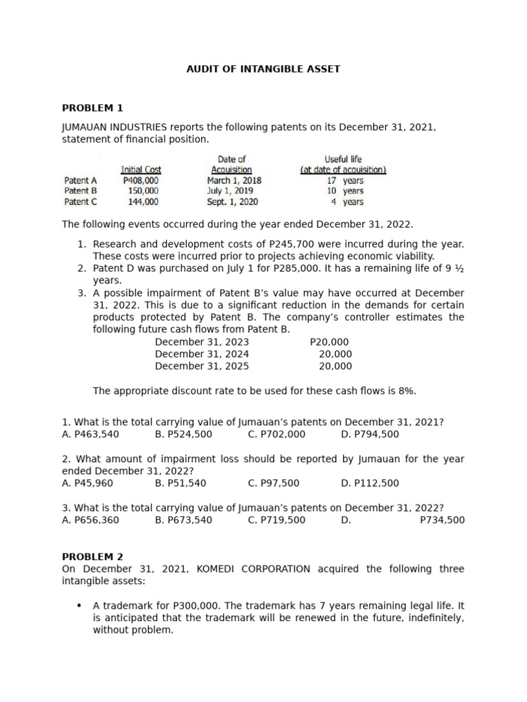 Intangible Asset Audit Analysis and Impairment | PDF | Goodwill ...