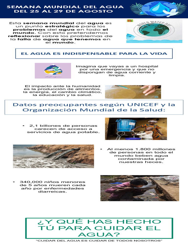 2024.08.25 Semana Mundial Del Agua | PDF