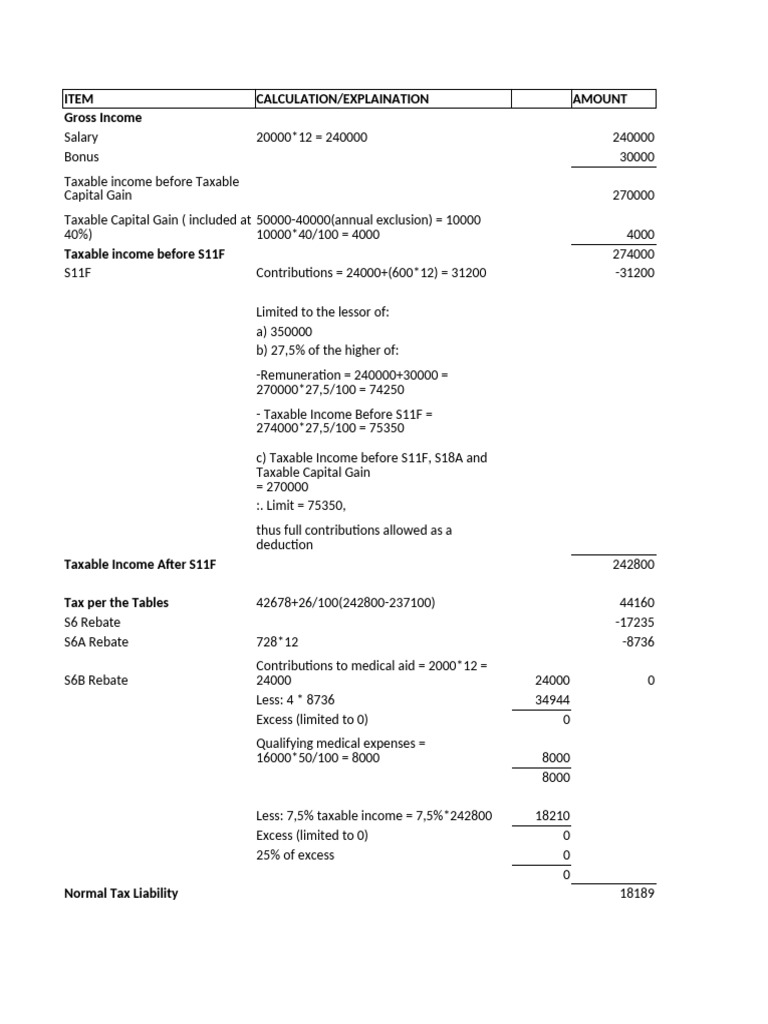 Tax Calculation Breakdown and Deductions | PDF | Capital Gain | Income