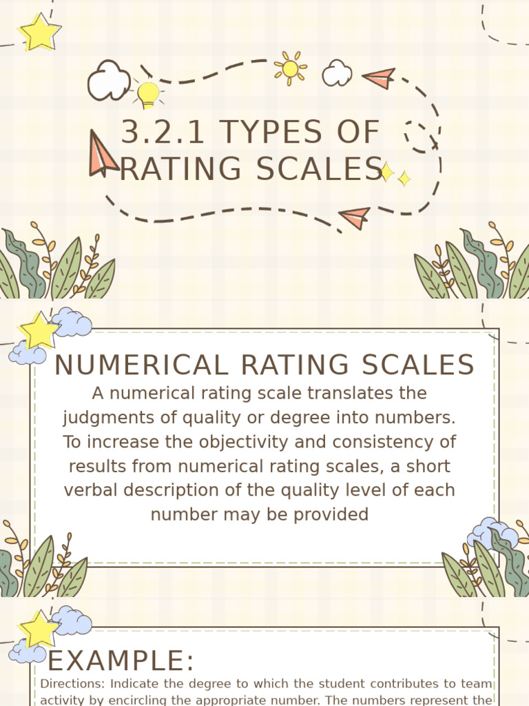 Inbound 3335439543085064332 | PDF | Likert Scale | Cognitive Science
