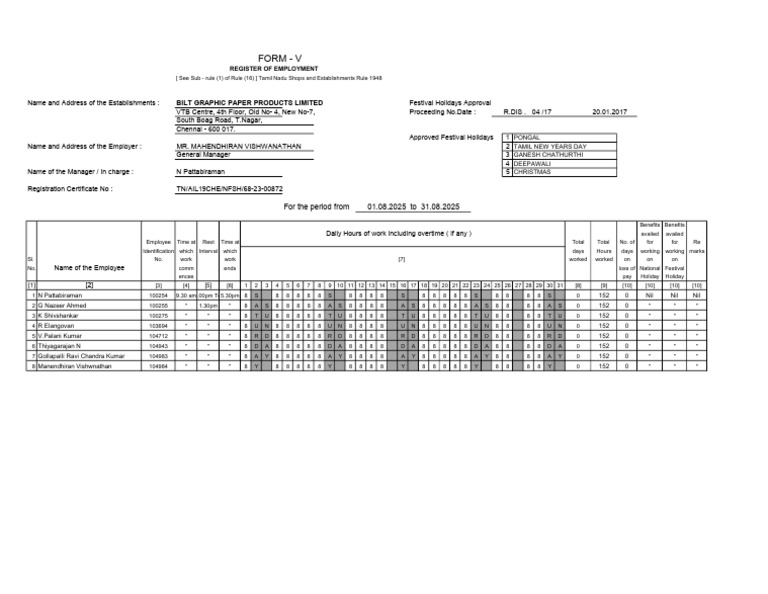 Form V: Employment Register Tamil Nadu | PDF
