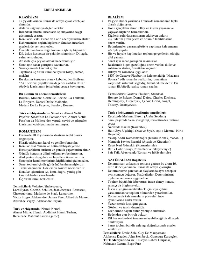 Akmlar | PDF
