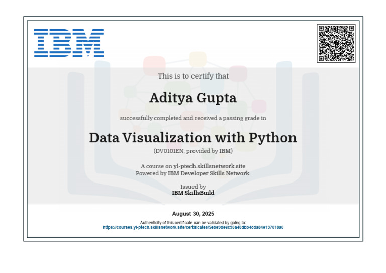 Data Visualization with Python Certificate | PDF