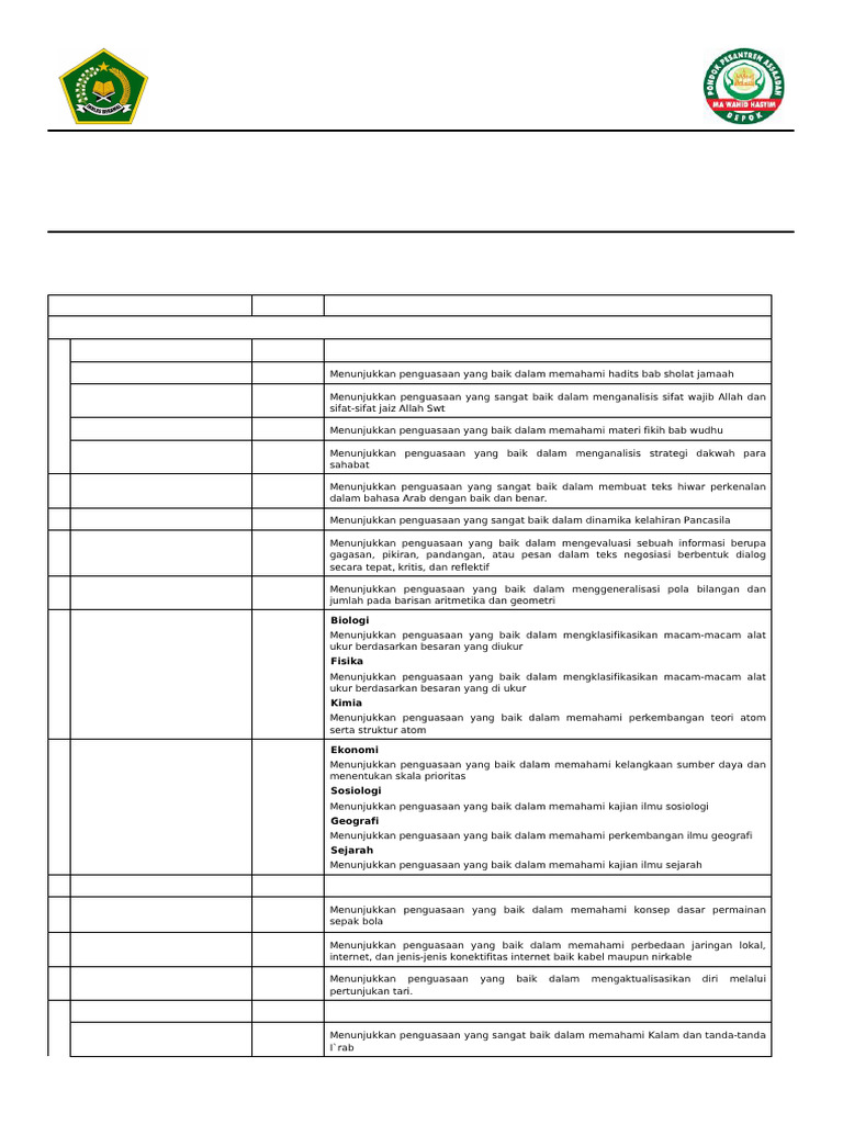 Rapor X.1_AGATA SINABILQIA_3083396915 | PDF