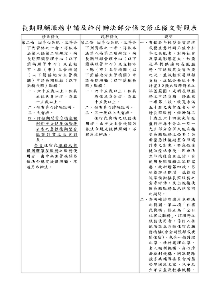 長期照顧服務申請及給付辦法部分條文修正 修正對照表 | PDF