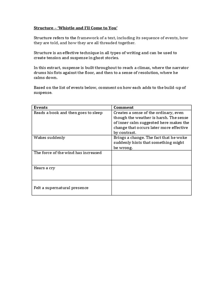 Structure and Suspense in Hill's Story | PDF