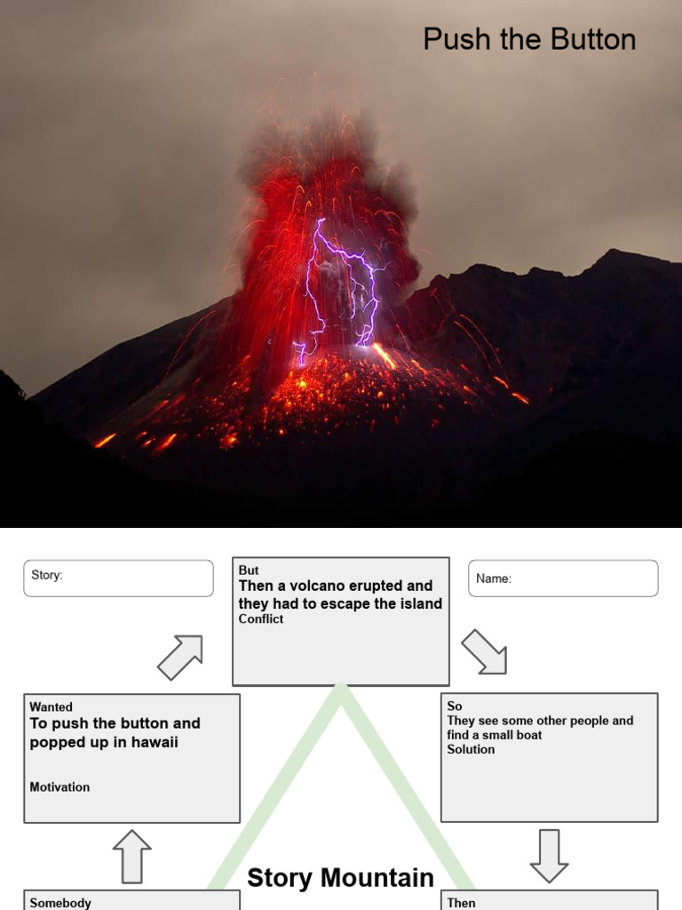 Escape from a Volcanic Island Adventure | PDF