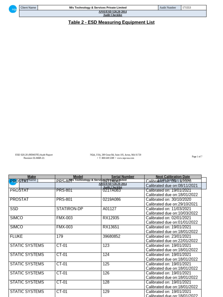 ESD S20.20 Remote Audit Report | PDF | Electrostatic Discharge ...