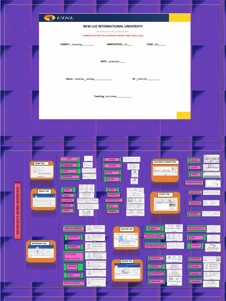 Microsoft Word Interface Overview | PDF | Application Software | Computing