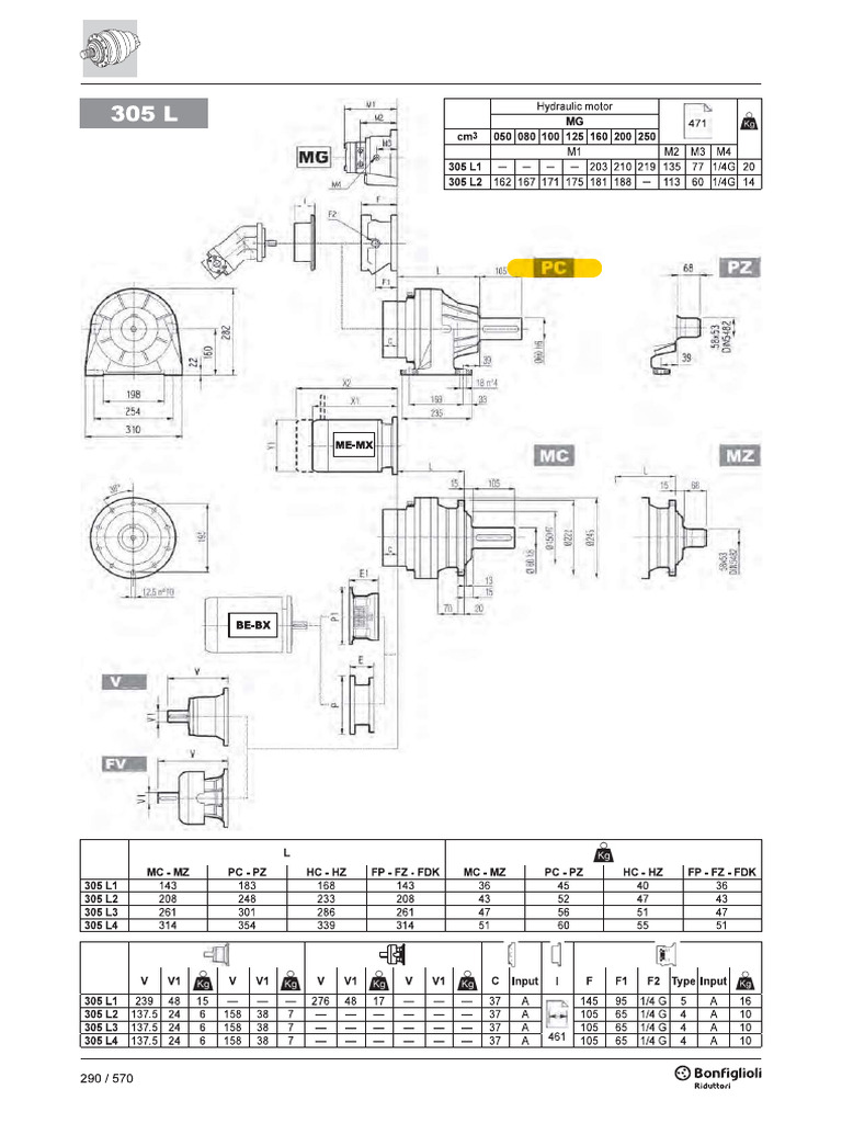 305 L | PDF