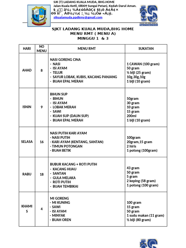 Menu RMT Sekolah SJKT Ladang Kuala Muda | PDF