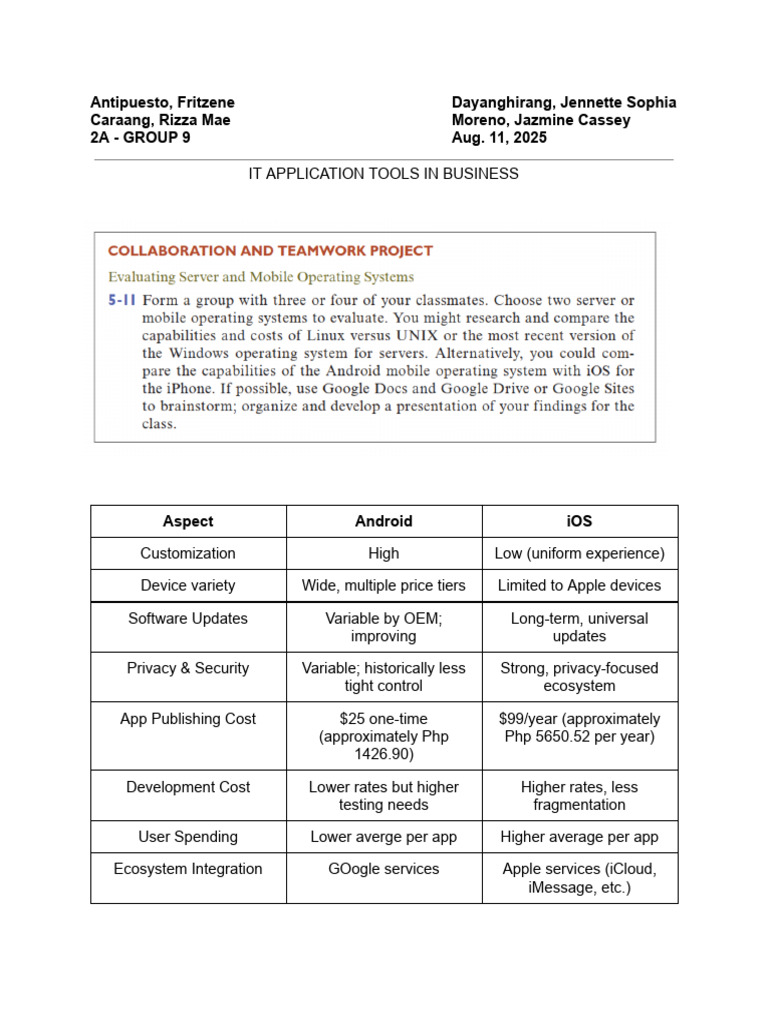 Android vs iOS: Key Business Insights | PDF | Android (Operating System ...