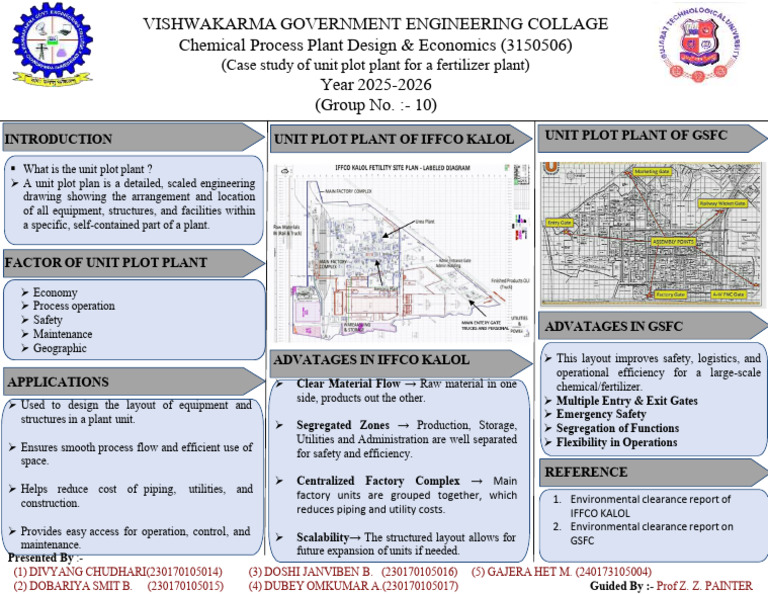 Term Paper | PDF | Engineering | Economies