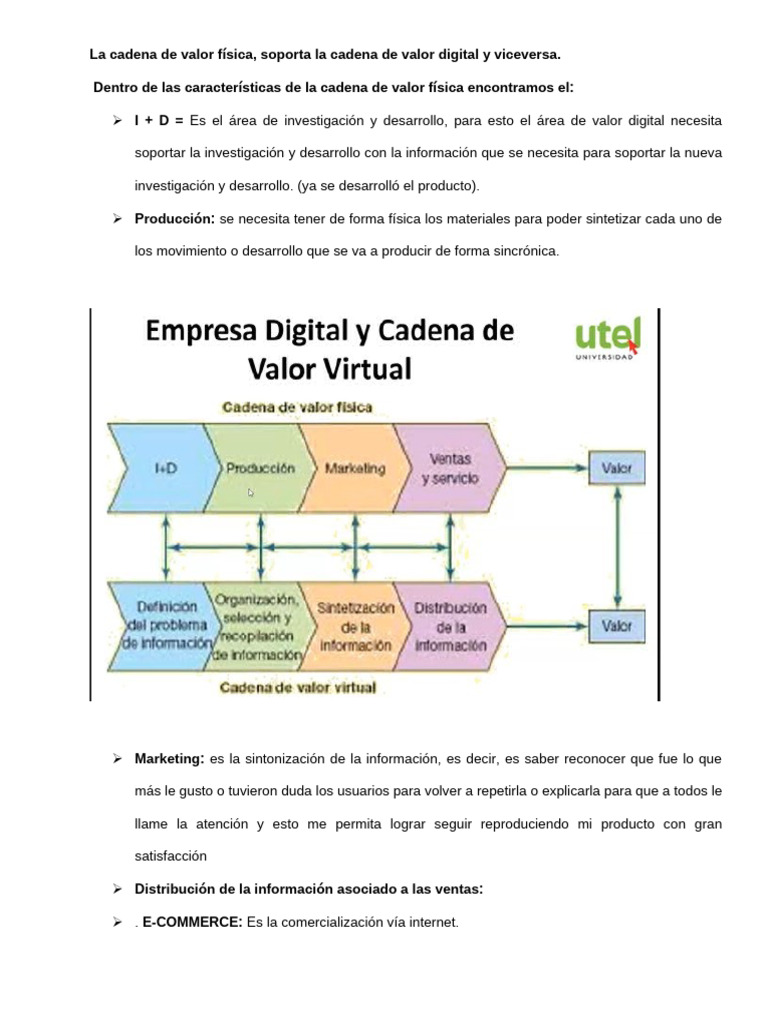 Cadena de Valor en E-Business y E-Commerce | PDF | Cadena de valor | Ventas