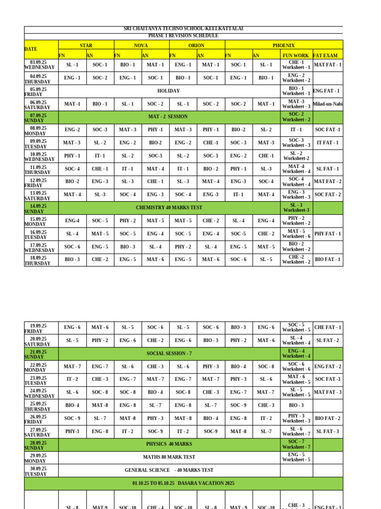 SRI Chaitanya Tech School Revision Schedule | PDF