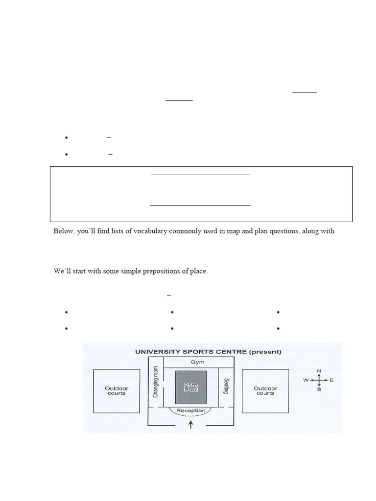 IELTS Listening Map Vocabulary Guide | PDF | Vocabulary | Human ...
