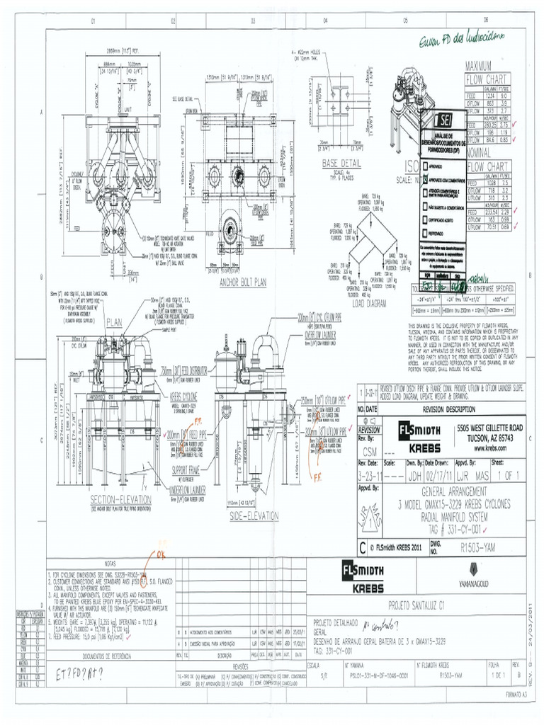 PSL01 331 M DF 1046 0001 - Rev - B | PDF