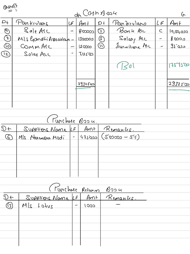 Common Work | PDF