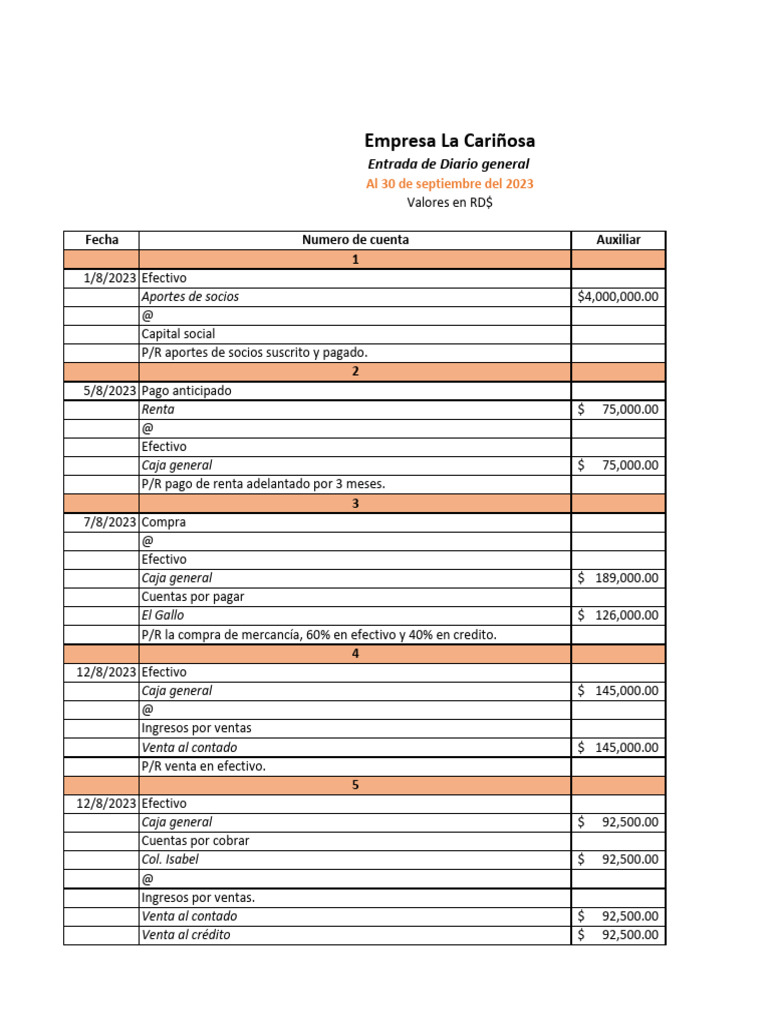 Libro 13 | PDF | Servicios financieros | Business