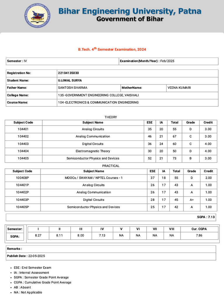 4th Sem Result | PDF | Electronics