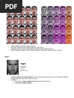 Grin vs Smile vs Smirk Explained | PDF | Smile | Facial Expression