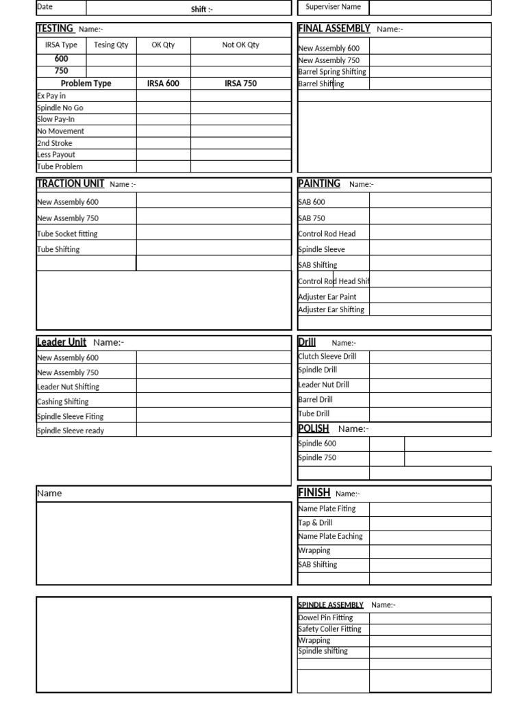 Assembly and Testing Report Overview | PDF | Manufactured Goods
