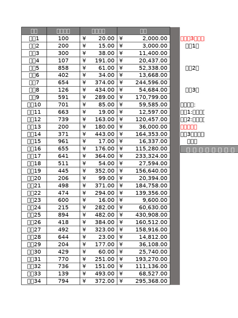3 EXCEL数组公式| PDF