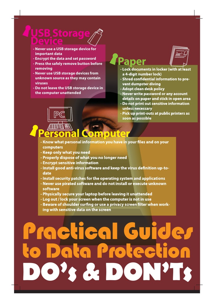 Data Protection | PDF