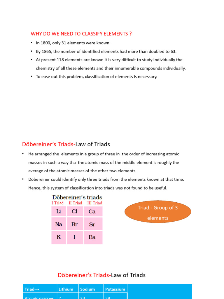 Classification of Elements | PDF | Periodic Table | Transition Metals
