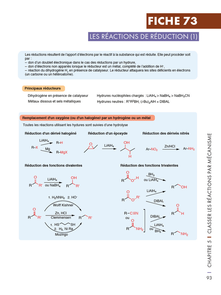 Mécanismes des Réactions de Réduction | PDF | Réaction d'oxydoréduction ...