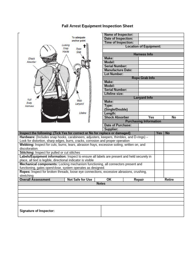 Fall Arrest Equipment Inspection Checklist | PDF