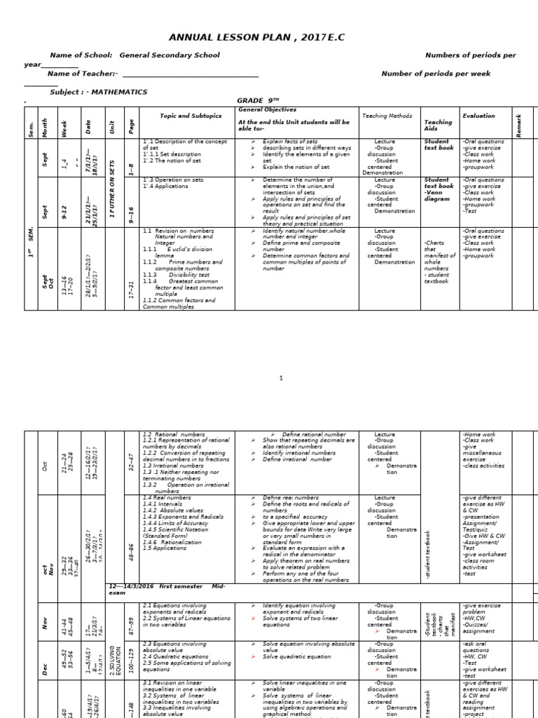 Grade 9 Mathematics Annual Plan | PDF | Euclidean Vector | Numbers