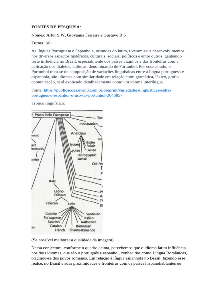Portunhol: Linguagem e Fronteiras no Brasil | PDF | Espanhol (idioma ...