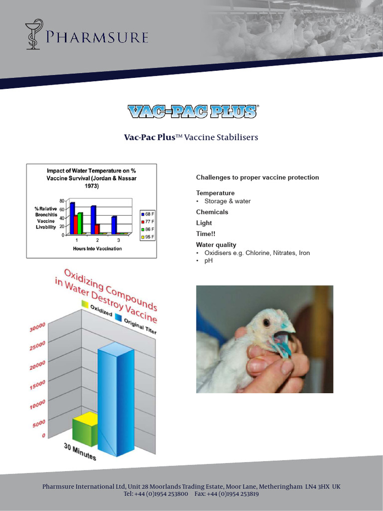 Vac-Pac Plus Vaccine Stabiliser Overview | PDF | Ph | Buffer Solution