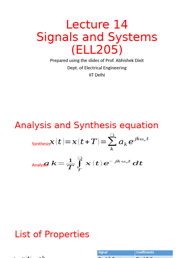Lecture 14 Slides | PDF | Vector Space | Field (Mathematics)
