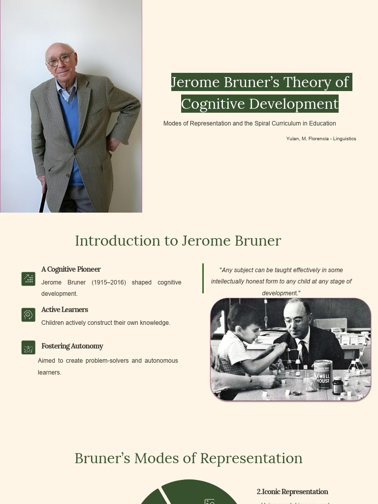 Jerome Bruner's Theory of Cognitive Development | PDF | Philosophy Of ...