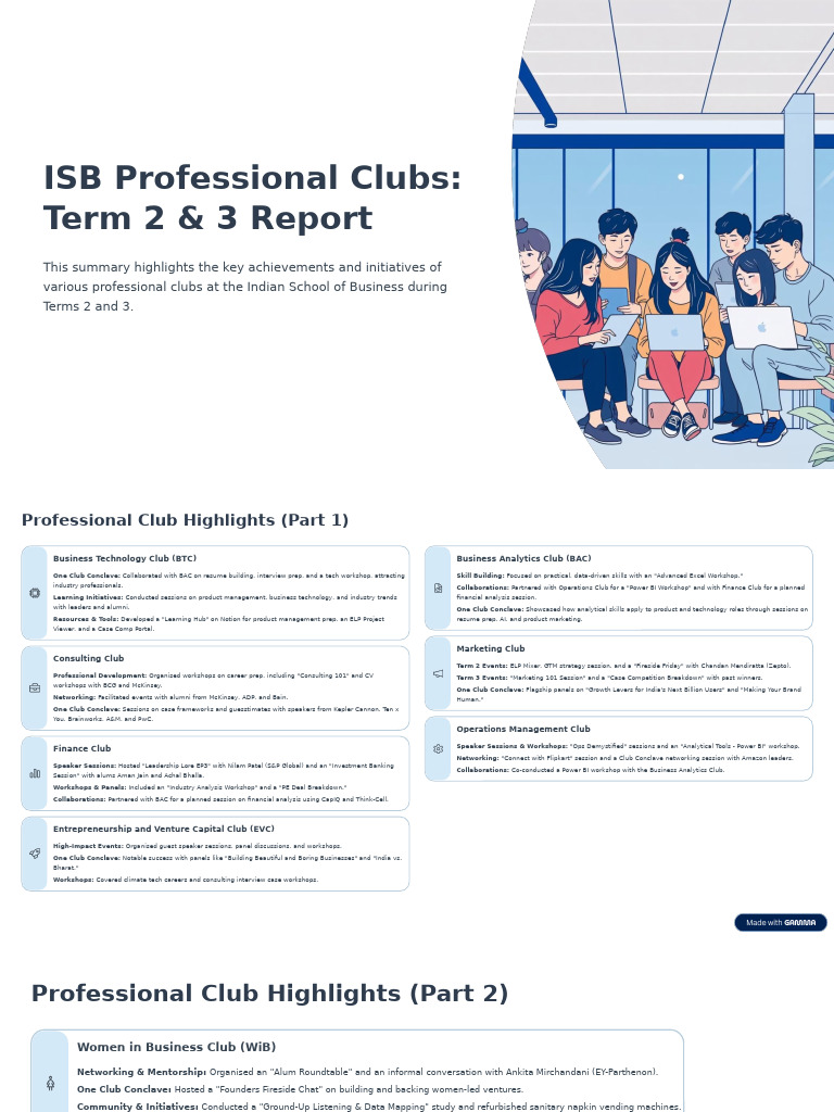 ISB Professional Clubs Term 2 and 3 Report | PDF | Economies | Business
