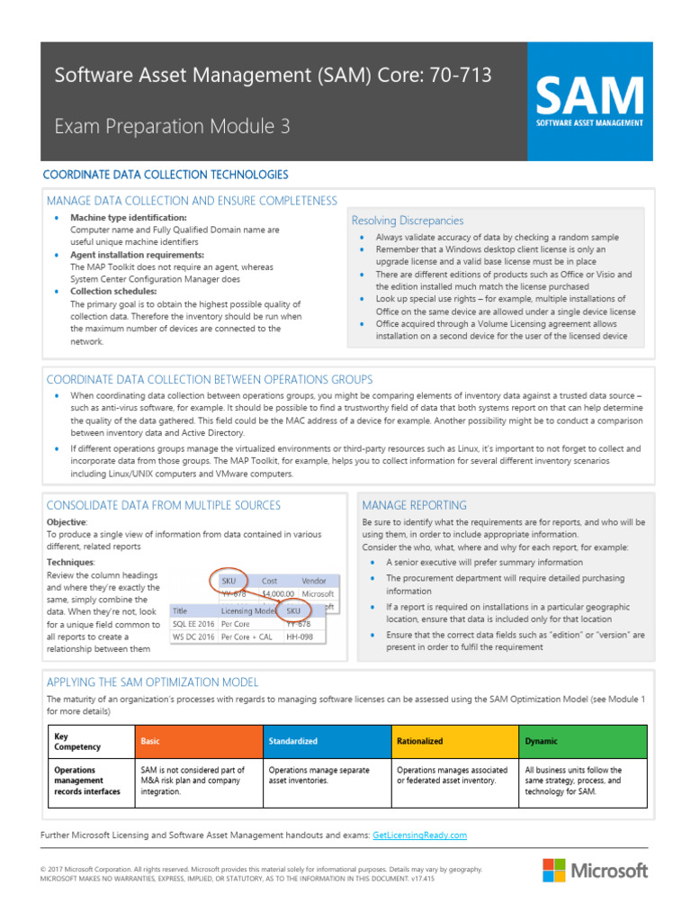 SAM Optimization Model for Software Licensing | PDF | Virtualization ...