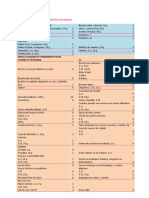 Guide Des Courses Fiche