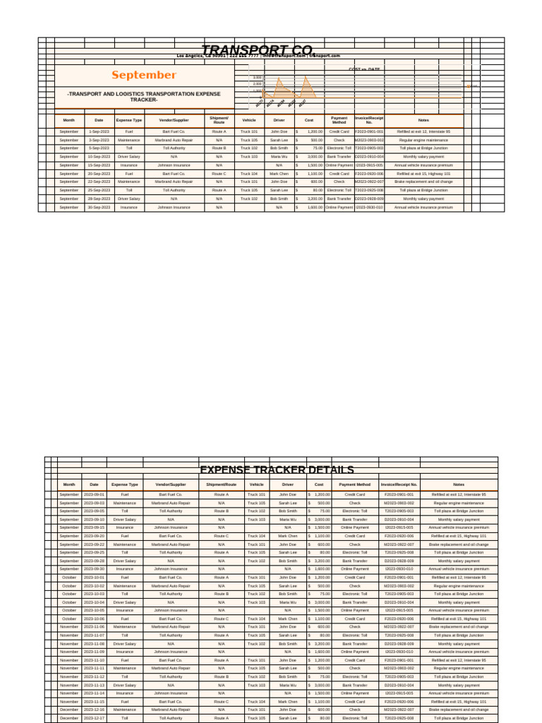 Transport and Logistics Transportation Expense Tracker | PDF | Toll ...
