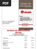 Ejercicio 1 Cuenta de Result a Dos de Savoy Brands International