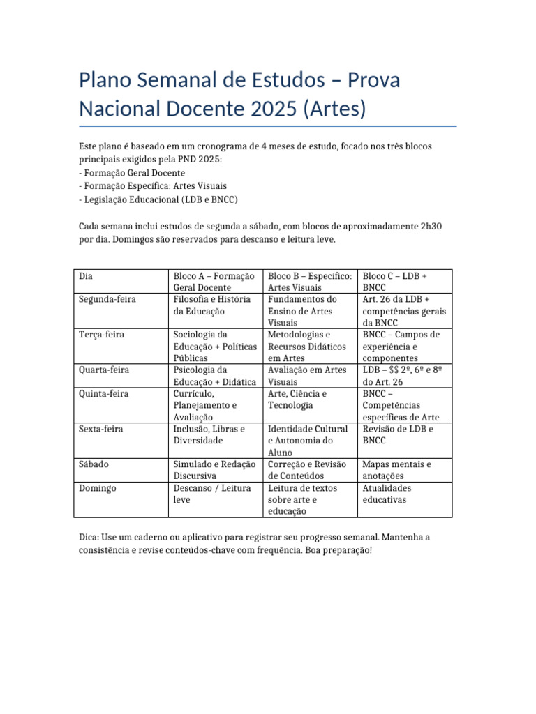 Plano de Estudos para PND Artes 2025 | PDF