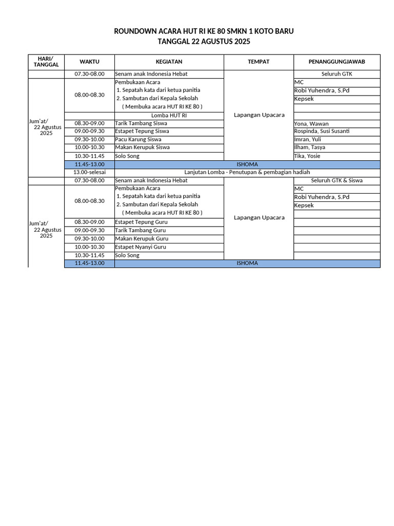 Roundown Acara HUT RI Ke 80 | PDF