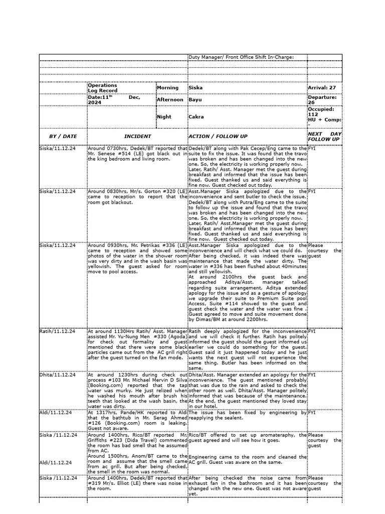 Screenshot 2024-12-12 at 12.45.14 | PDF | Cuisine | Meal