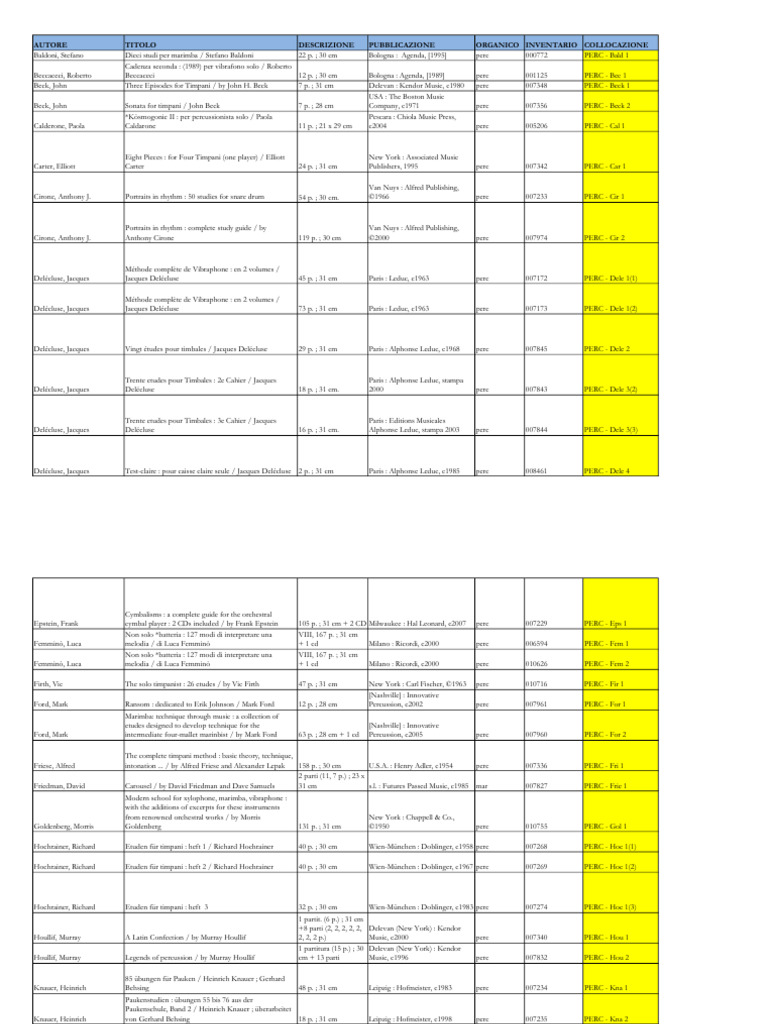 Percussion Music Inventory List | PDF | Musical Instruments | Music ...