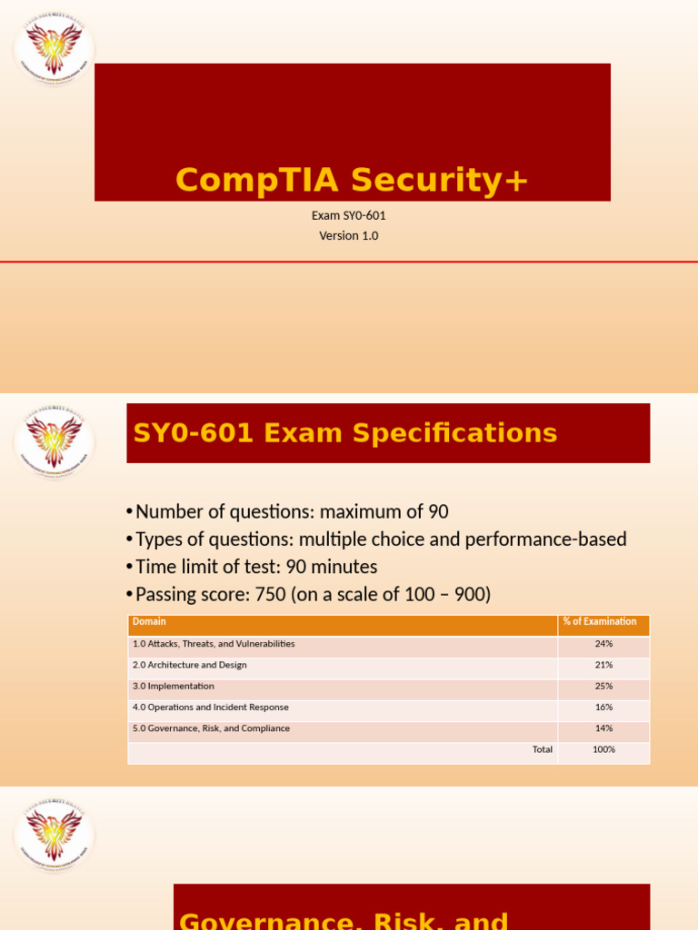 CompTIA Security+ SY0-601 Exam Guide | PDF | Public Key Certificate ...