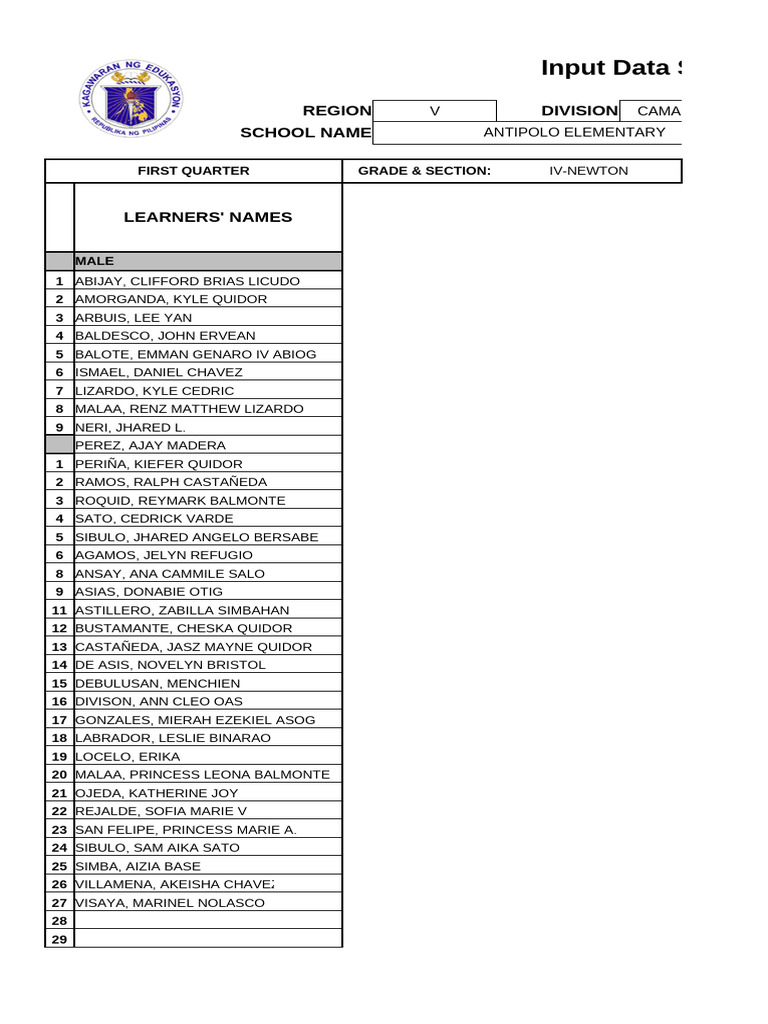 Diagnostic Spelling Test Results | PDF