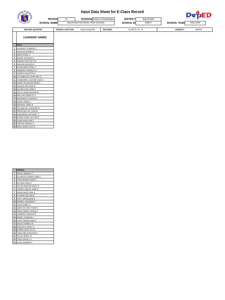 Grade 9 MAPEH Class Record 2025-2026 | PDF | Philippines | Southeast Asia