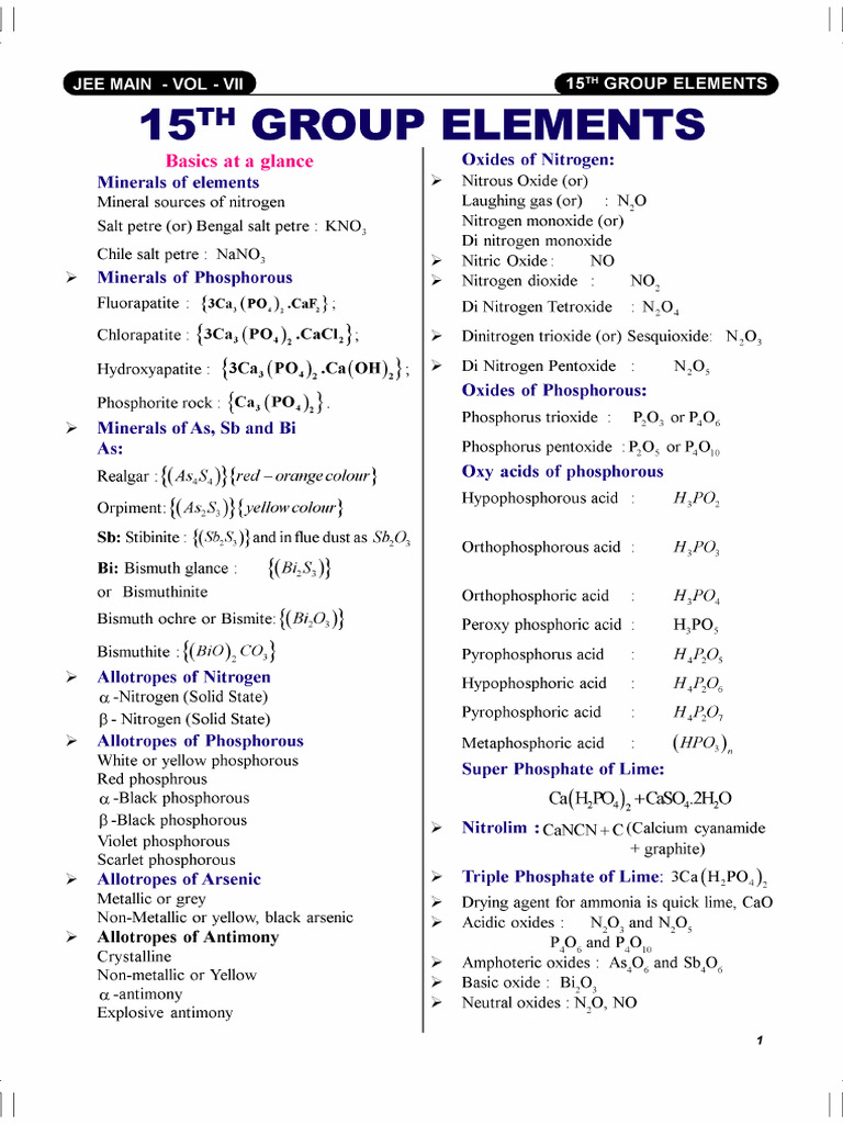 15TH Group | PDF